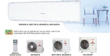 Mitsubishi Heavy Industries Air Conditioning PREMIUM SRK100ZR Wall Heat Pump 10kW/33000Btu R32 240V~50Hz
