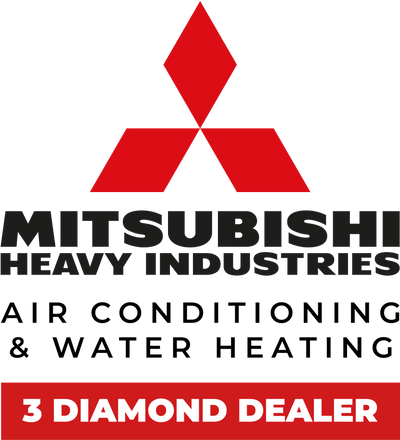 Mitsubishi Heavy Industries